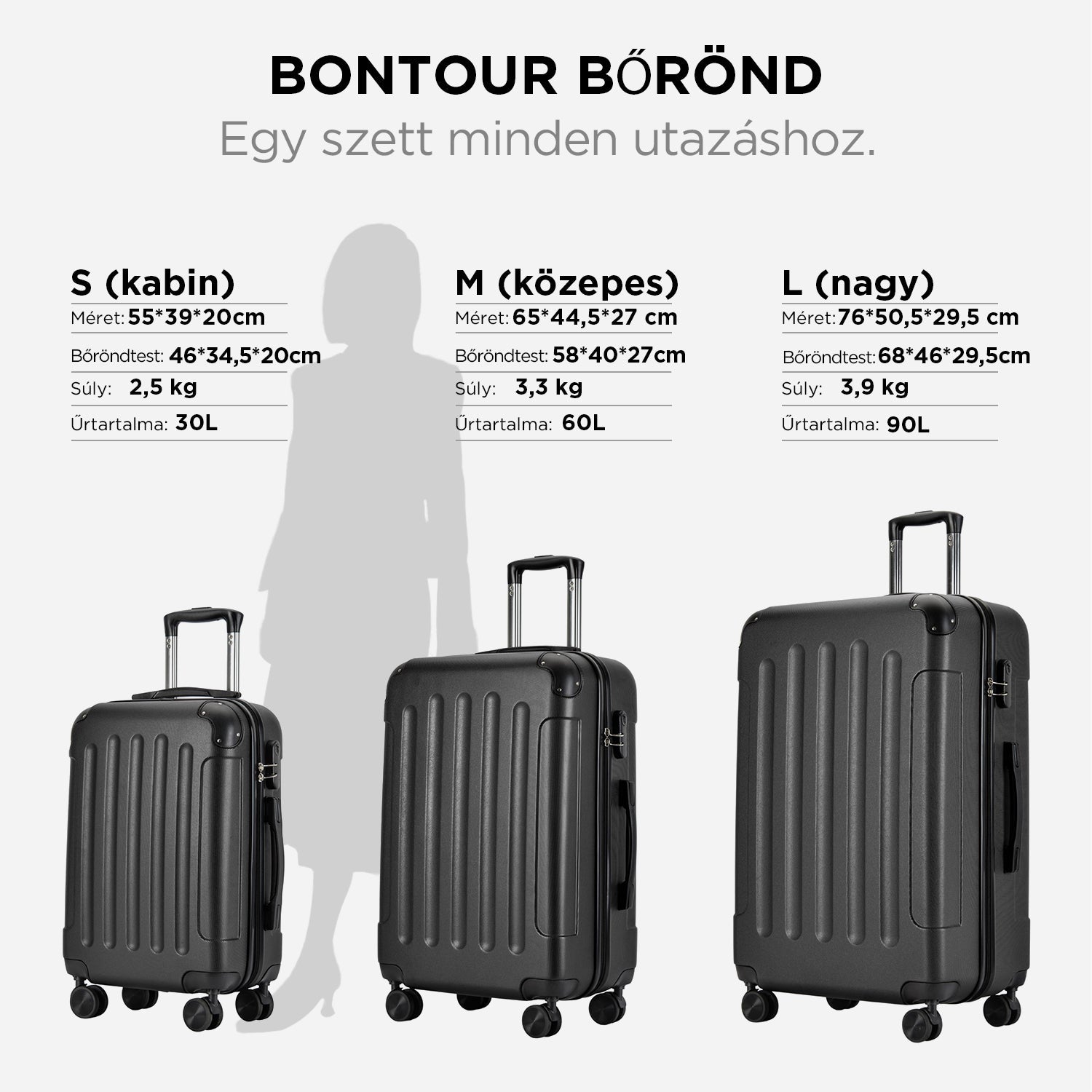 BONTOUR vertical 4 kerekes borönd szett fekete-1