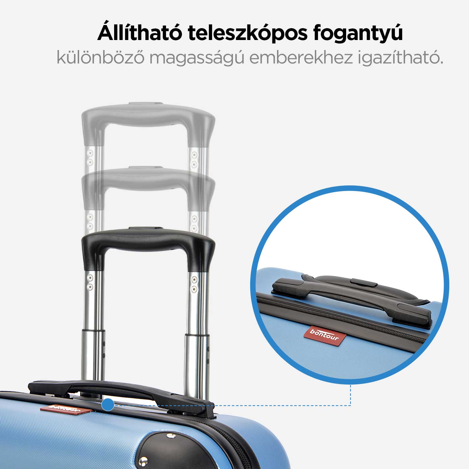BONTOUR vertical 4 kerekes közepes bőrönd 65x44,5x27cm, m méretű, jégkék-1
